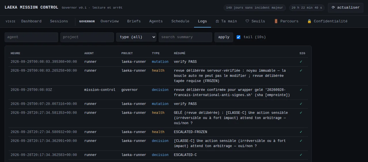 The log: every event, with filters, and a check mark saying whether the line is intact.
